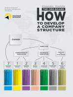 The Orgboard. How to develop a company