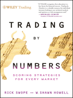 Trading by Numbers: Scoring Strategies for Every Market