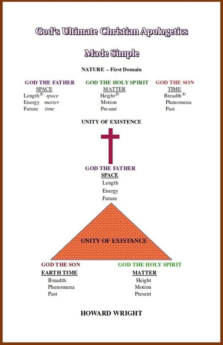 God's Ultimate Christian Apologetics Made Simple by Howard Wright ...