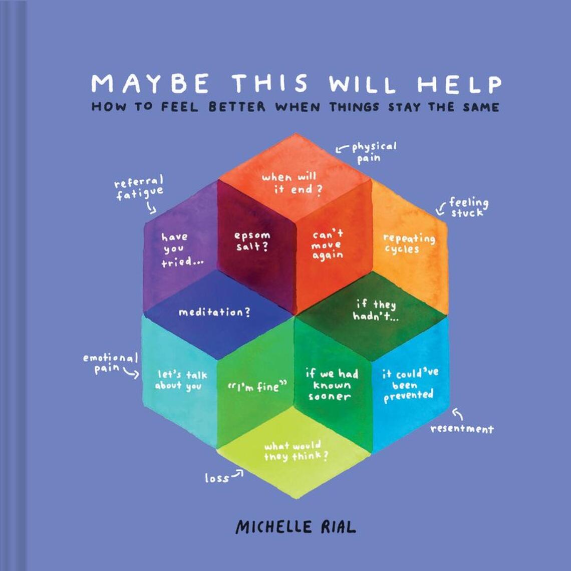 Maybe This Will Help by Michelle Rial (Ebook) - Read free for 30 days